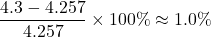 \[\dfrac{4.3 - 4.257}{4.257} \times 100\% \approx 1.0\%\]