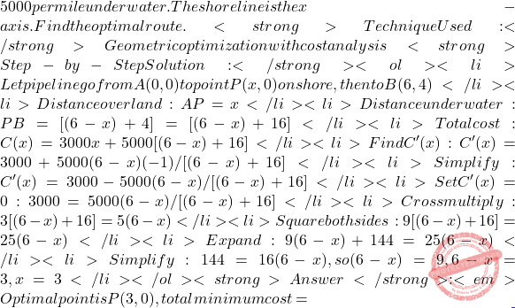 5000 per mile underwater. The shoreline is the x-axis. Find the optimal route. <strong>Technique Used:</strong> Geometric optimization with cost analysis <strong>Step-by-Step Solution:</strong> <ol> 	<li>Let pipeline go from A(0,0) to point P(x,0) on shore, then to B(6,4)</li> 	<li>Distance over land: AP = x</li> 	<li>Distance underwater: PB = √[(6-x)² + 4²] = √[(6-x)² + 16]</li> 	<li>Total cost: C(x) = 3000x + 5000√[(6-x)² + 16]</li> 	<li>Find C'(x): C'(x) = 3000 + 5000 × (6-x)(-1)/√[(6-x)² + 16]</li> 	<li>Simplify: C'(x) = 3000 - 5000(6-x)/√[(6-x)² + 16]</li> 	<li>Set C'(x) = 0: 3000 = 5000(6-x)/√[(6-x)² + 16]</li> 	<li>Cross multiply: 3√[(6-x)² + 16] = 5(6-x)</li> 	<li>Square both sides: 9[(6-x)² + 16] = 25(6-x)²</li> 	<li>Expand: 9(6-x)² + 144 = 25(6-x)²</li> 	<li>Simplify: 144 = 16(6-x)², so (6-x)² = 9, 6-x = 3, x = 3</li> </ol> <strong>Answer</strong>: <em>Optimal point is P(3,0), total minimum cost =