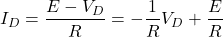 \[I_D = \dfrac{E - V_D}{R} = -\dfrac{1}{R} V_D + \dfrac{E}{R}\]