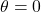 \theta = 0°