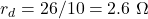 r_d = 26/10 = 2.6\ \Omega