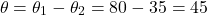 \[\theta = \theta_1 - \theta_2 = 80° - 35° = 45°\]