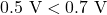 0.5 \text{ V} < 0.7 \text{ V}