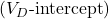 (V_D\text{-intercept})