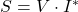 S = V \cdot I^*