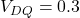 V_{DQ} = 0.3