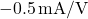 -0.5\,\text{mA/V}