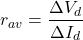 \[r_{av} = \dfrac{\Delta V_d}{\Delta I_d}\]