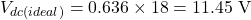 \[V_{dc(ideal)} = 0.636 \times 18 = 11.45 \text{ V}\]