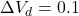 \Delta V_d = 0.1