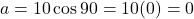 \[a = 10\cos 90° = 10(0) = 0\]