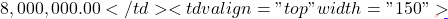8,000,000.00</td> <td valign="top" width="150">
