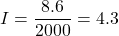I = \dfrac{8.6}{2000} = 4.3