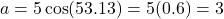 \[a = 5\cos(53.13°) = 5(0.6) = 3\]