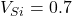 V_{Si} = 0.7