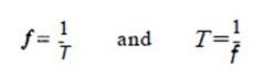 Relationship of Frequency and Period Formula of Frequency and Period