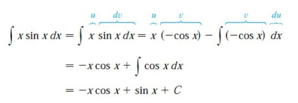 solution for integral of xsinx dx