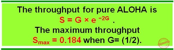 The throughput for pure ALOHA
