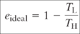 Upper limit on efficiency Formula Upper limit on efficiency Formula