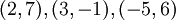 Find the centroid of a triangle whose vertices are formed by (2, 7),(3, -1),(-5, 6)