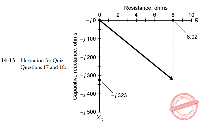 Gibilisco MCQs image for CH14 Q17-18 Gibilisco MCQs image for CH14 Q17-18