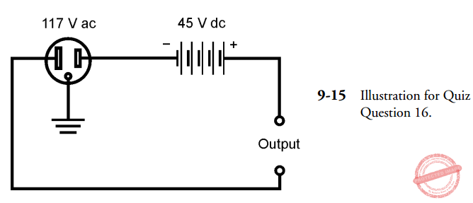 Gibilisco MCQs image for CH9 Q16 Gibilisco MCQs image for CH9 Q16