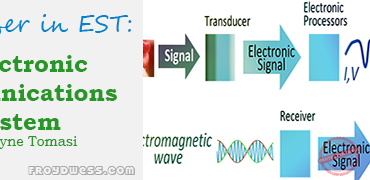 reviewer in est elecronic communications system 12