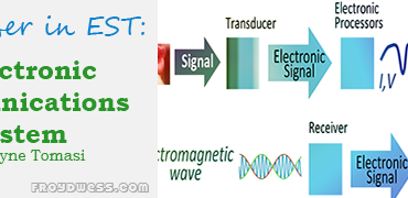 reviewer in est elecronic communications system
