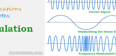ReviewNotesinModulation