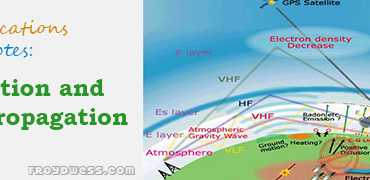 ReviewNotesinRadiationandWavePropagation