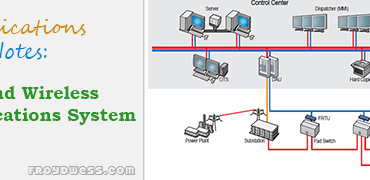 ReviewNotesinWireandWirelessCommunicationsSystem