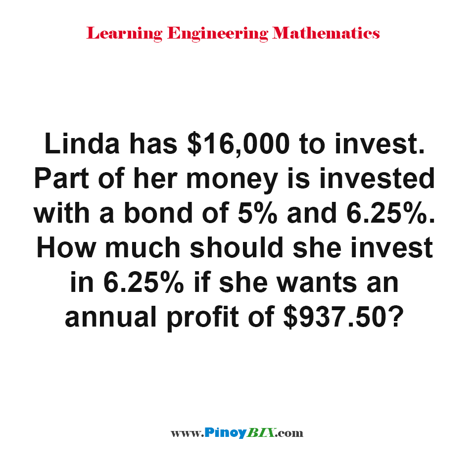 How much should she invest in 6.25% if she wants an annual profit of $937.50?