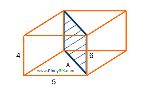Solution: What is the area of the cross section of the opposite edges?