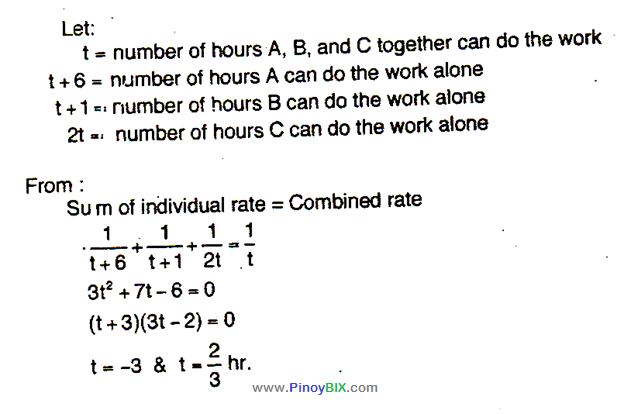 Solution: How long would it take to finish the work if all working together?