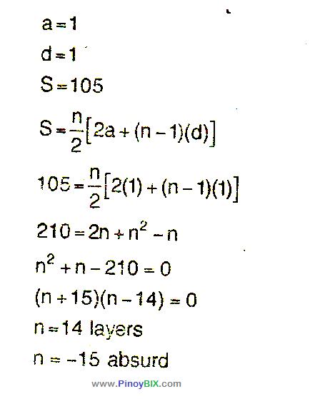 Solution : If there are 105 logs in the pile, how many layers are there?