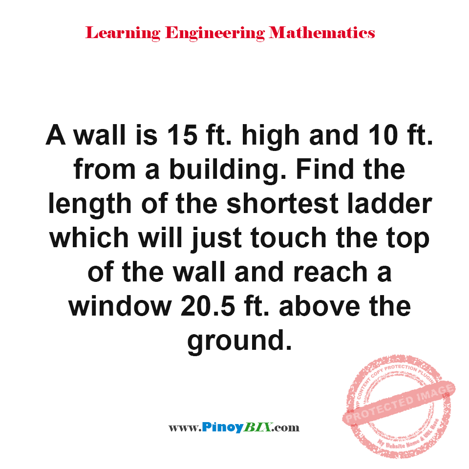 Solution: Find the length of the shortest ladder Solution: Find the length of the shortest ladder