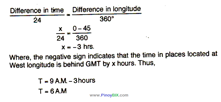 Solution: What is the time in a place 45° W of longitude?