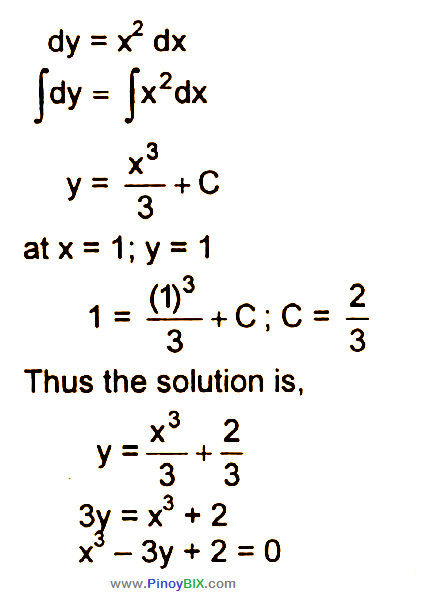 Solution If Dy X 2 Dx What Is The Equation Of Y In Terms Of