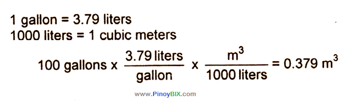 Solution: How many cubic meters is the equivalent of 100 gallons of liquid?