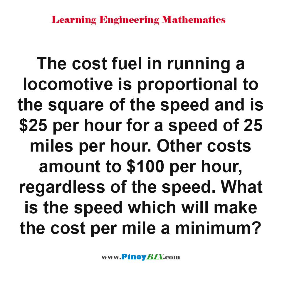 Solution: What is the speed which will make the cost per mile a minimum?