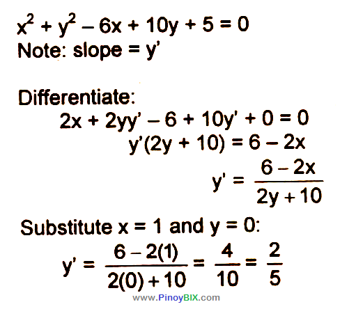 solution-find-the-slope-of-the-curve-x-2-y-2-6x-10y-5-0-at-point-1-0