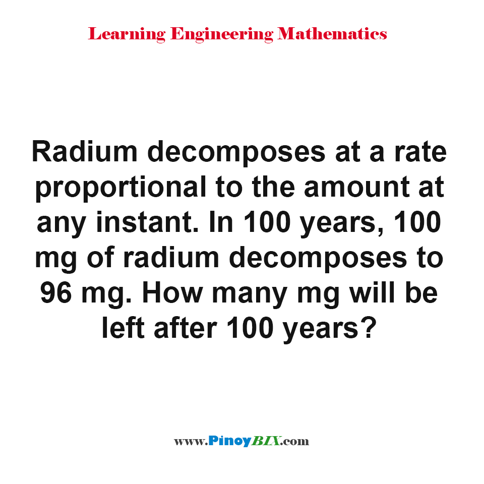 Solution: How many mg of Radium  will be left after 100 years?