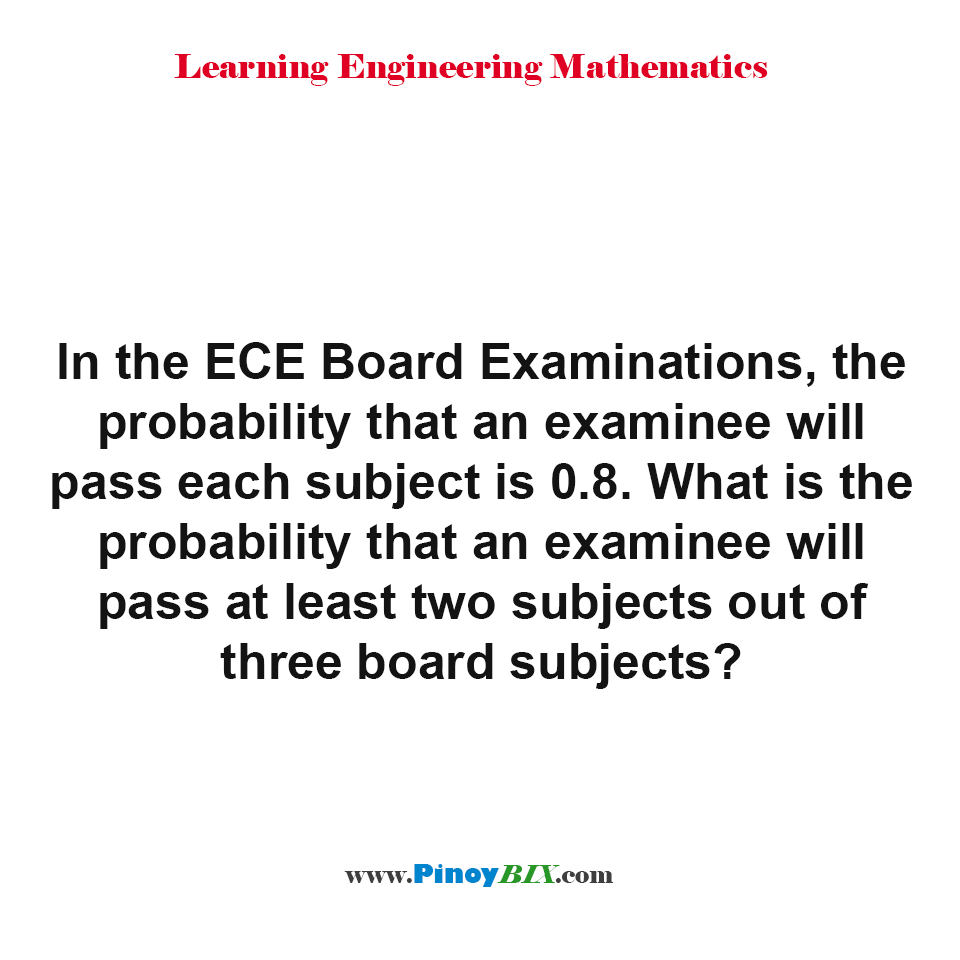 Solution: What is the probability that an examinee will pass?
