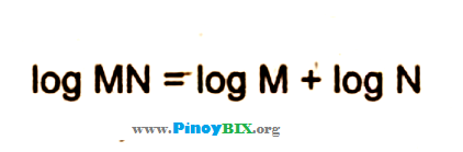 Solution: What is the equivalent of Log (MN)?