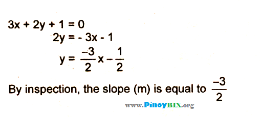 Solution: What is the slope of the line 3x+2y+1=0?