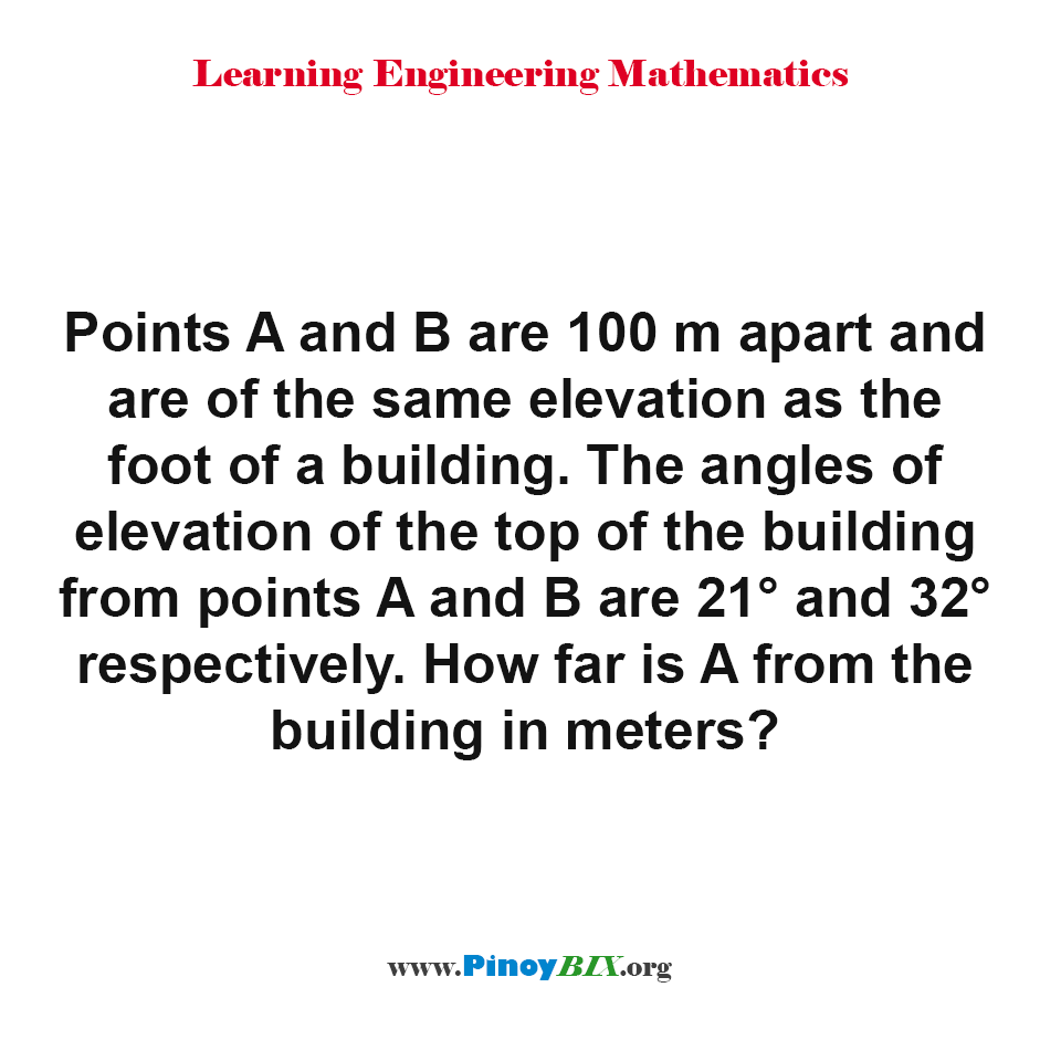 Solution: How far is point A from the building in meters?