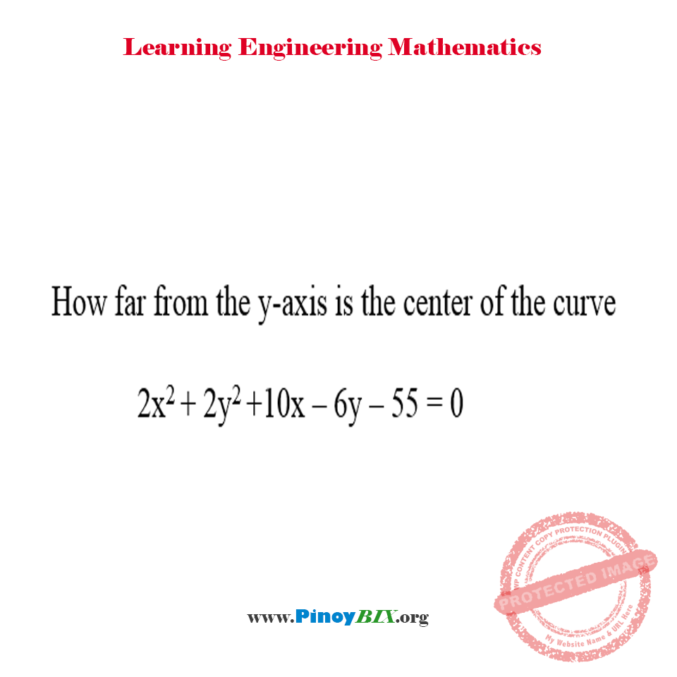 Solution: How far from the y-axis is the center of the curve 2x^2+2y^2+10x–6y–55=0?