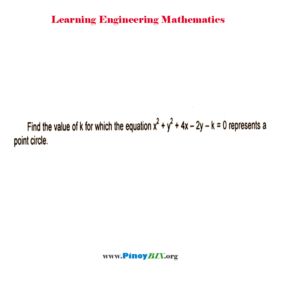 Solution: Find the value of k for which the equation x^2+y^2+4x–2y–k=0