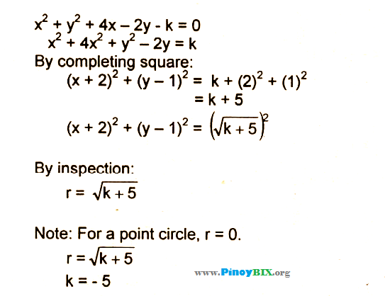 Solution Find The Value Of K For Which The Equation X 2 Y