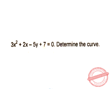 solution math analytic geometry parabola ellipse hyperbola 15 2
